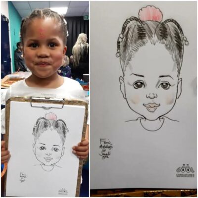 Caricature Artist London | Cool-Caricatures,